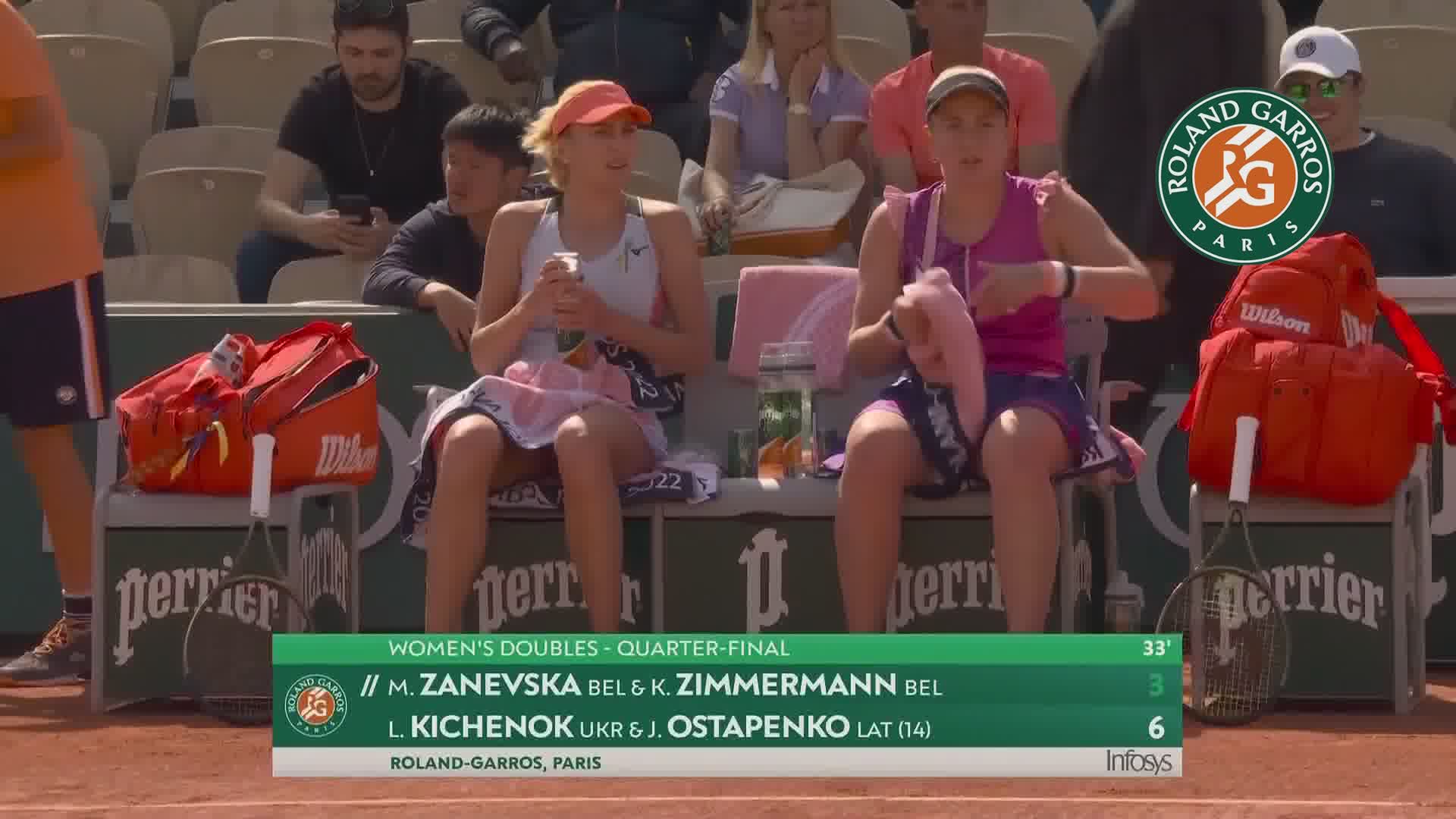 Watch Set Point! Ostapenko-Kichenok Lead The Opening Set In The QFs